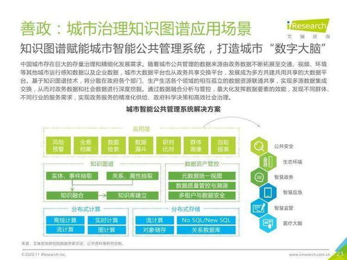 智能未來，知識為先 艾瑞咨詢《2020年面向人工智能新基建的知識圖譜行業白皮書》深度解讀與技術前瞻